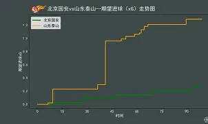 九州娱乐-激情碰撞，中超热门球队角逐最佳(今日中超今晚直播精彩赛事不容错过)
